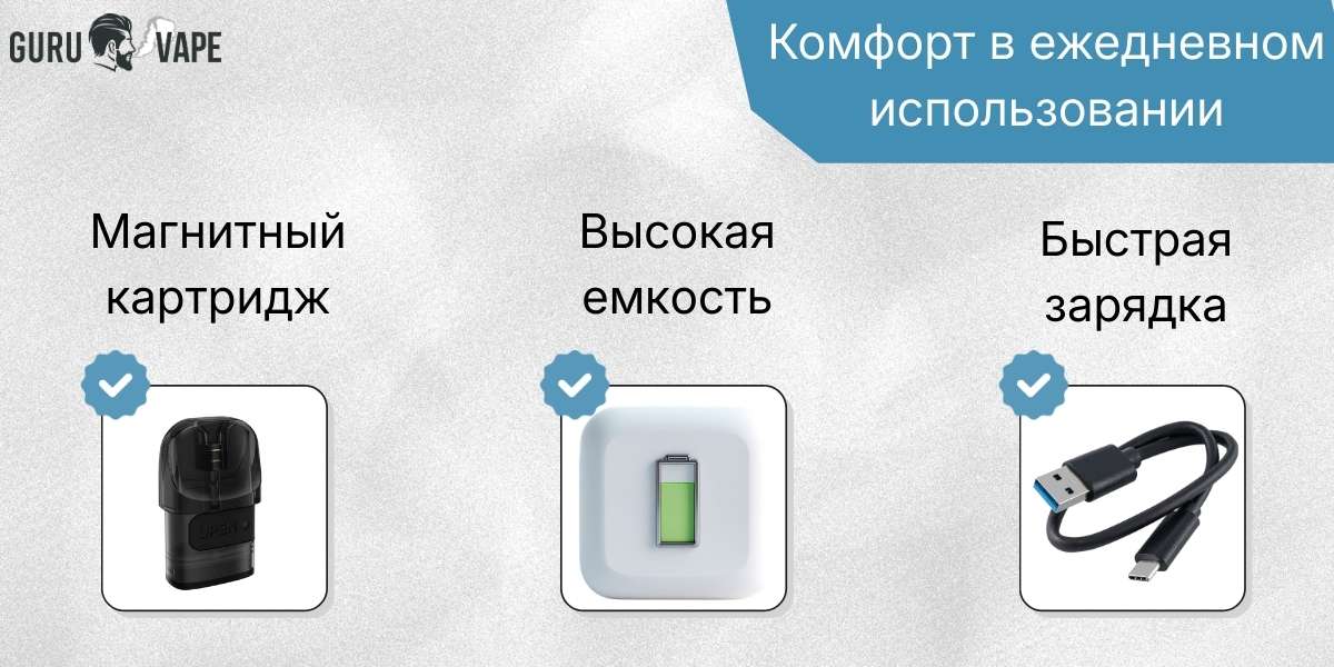 Pod-системы в повседневном использовании: компактный формат, комфорт в руке и высокая автономность