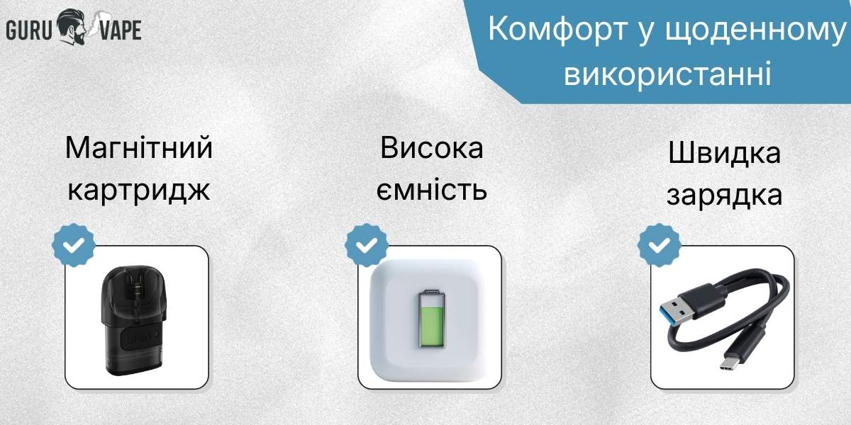 Под-системи у щоденному використанні: компактний формат, комфорт у руці та висока автономність