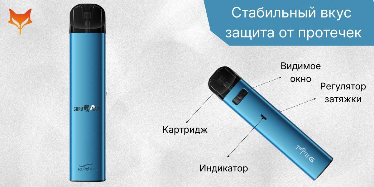 Pod-системы крупным планом с акцентом на стабильный вкус, равномерный нагрев и защиту от протечек