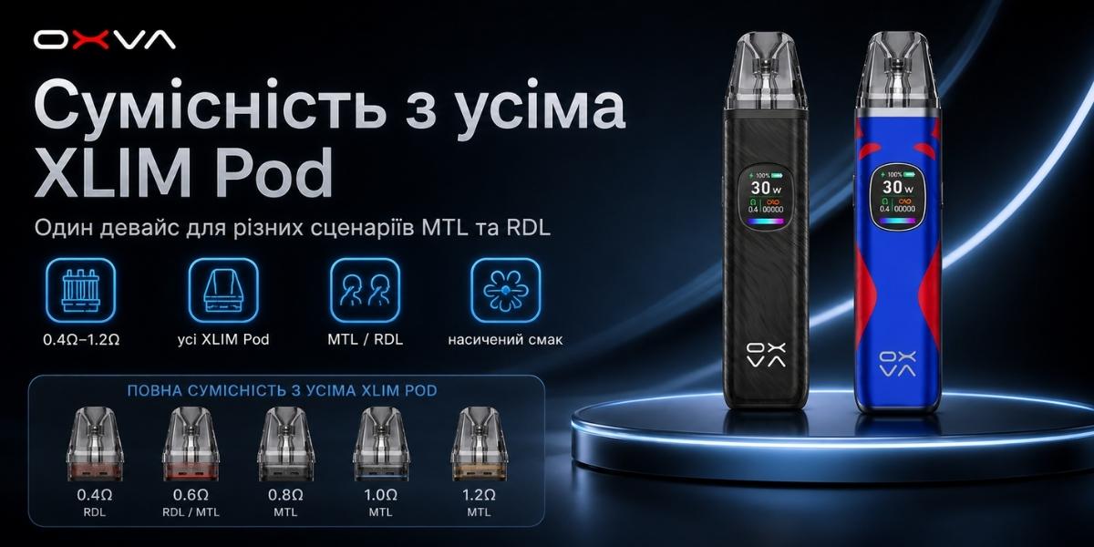 Картриджі OXVA XLIM 0.4 0.6 0.8 1.2 Ом для XLIM Pro 2