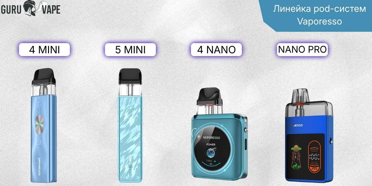 Линейка компактных pod-девайсов для ежедневного парения в интернет-магазине Guru Vape