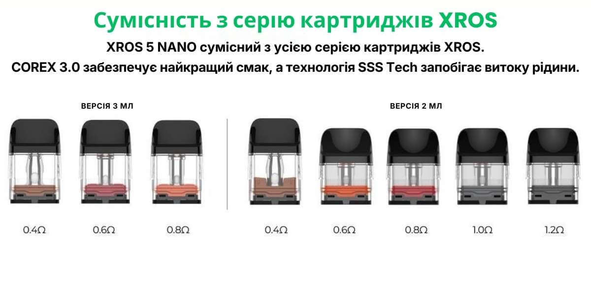 Сумісність з усією лінійкою картриджів Vaporesso XROS