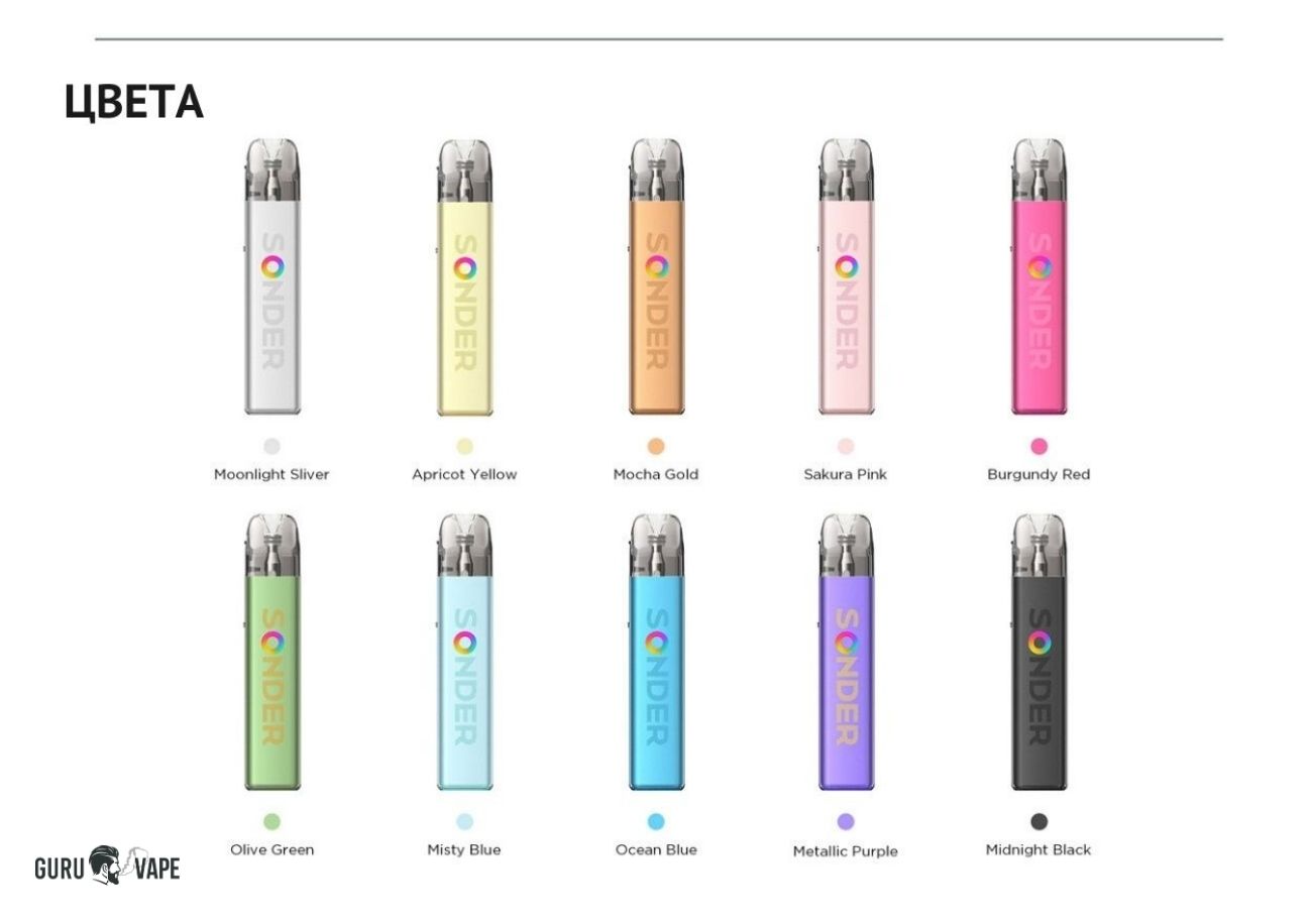Цвета Geekvape Sonder Q 2 в разных вариантах корпуса