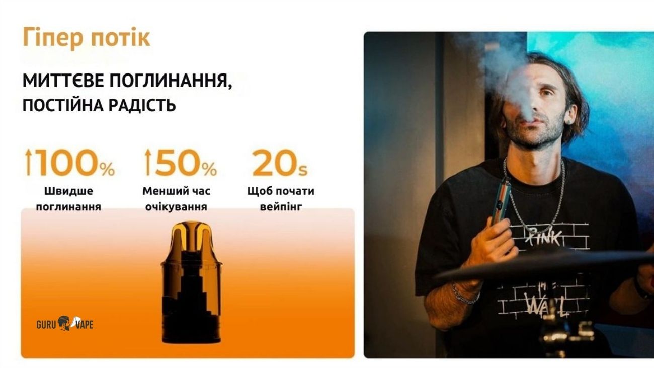 Доступна інноваційна технологія картриджа.