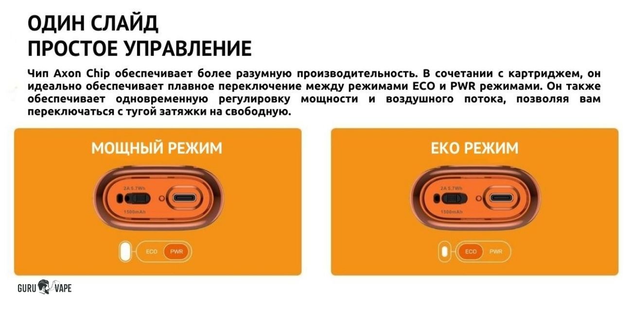 Присутствует умный чип.
