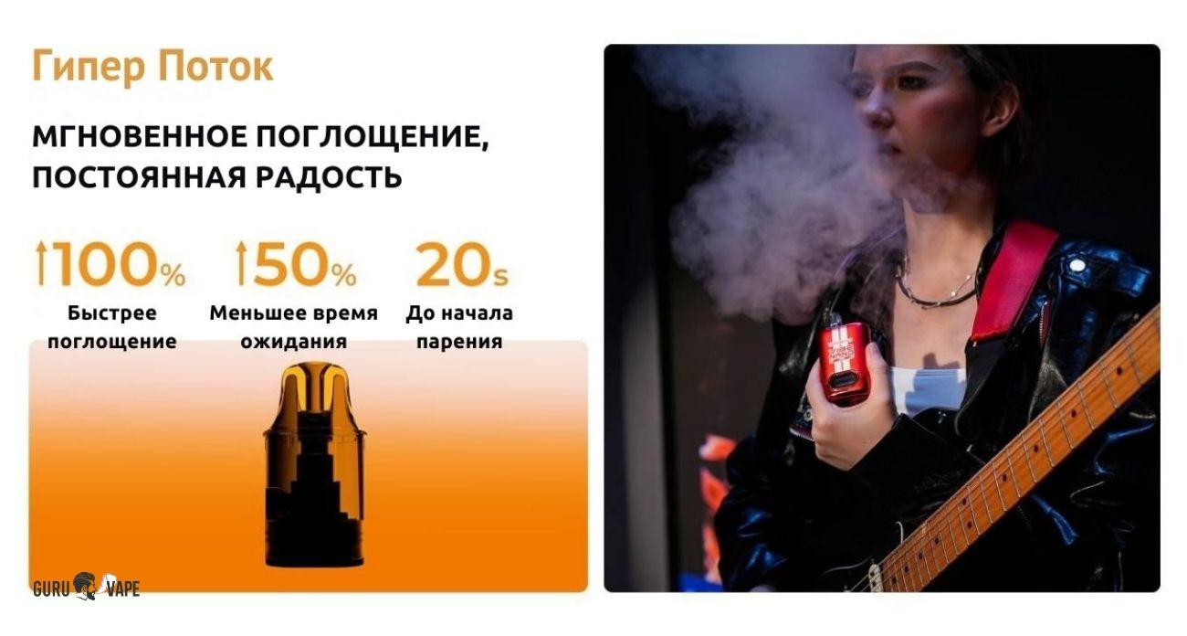 Инновационный картридж.