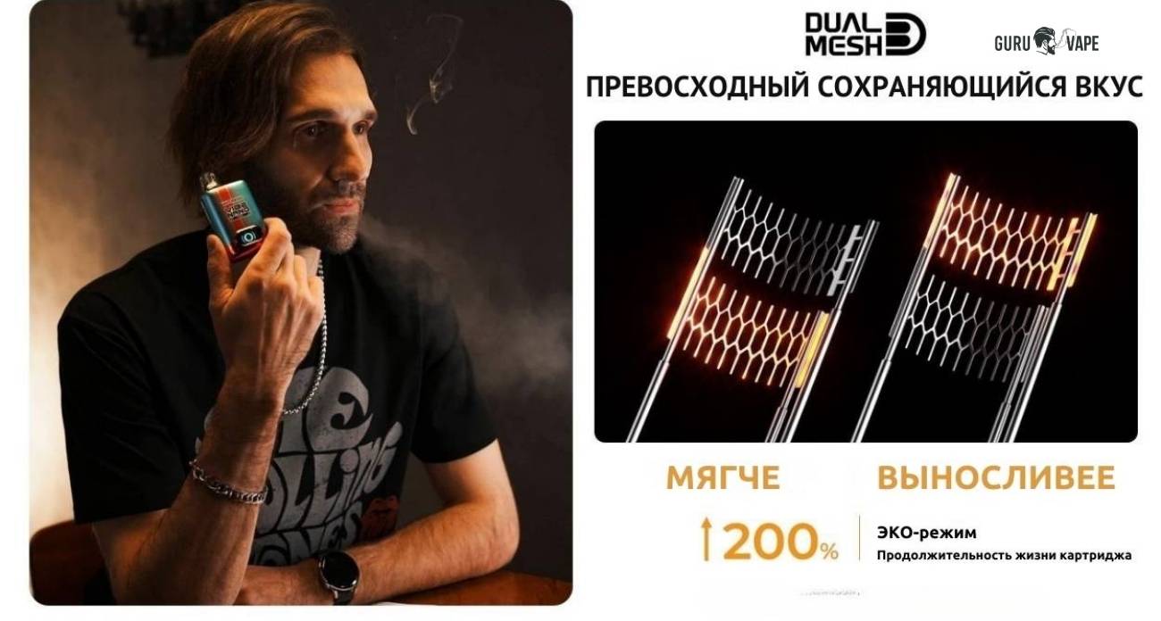 Доступен режим ECO.