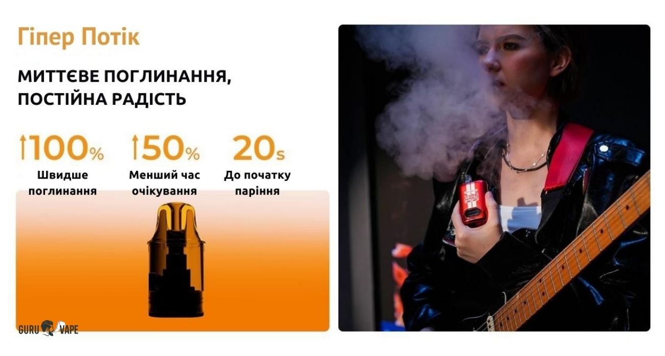 Інноваційний картридж.