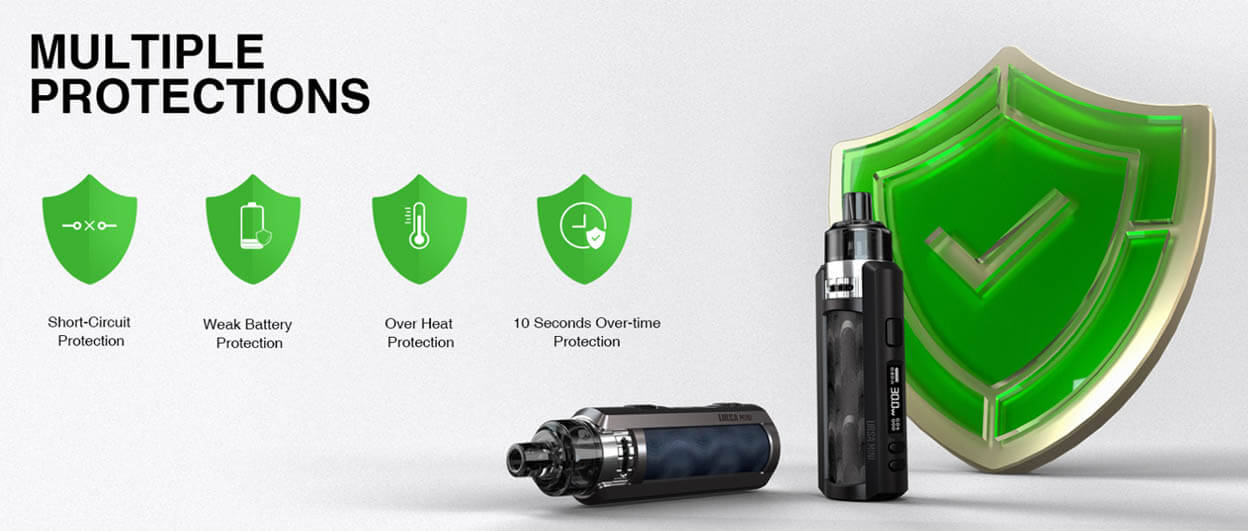 Lost Vape Ursa Mini — крупный план дизайна