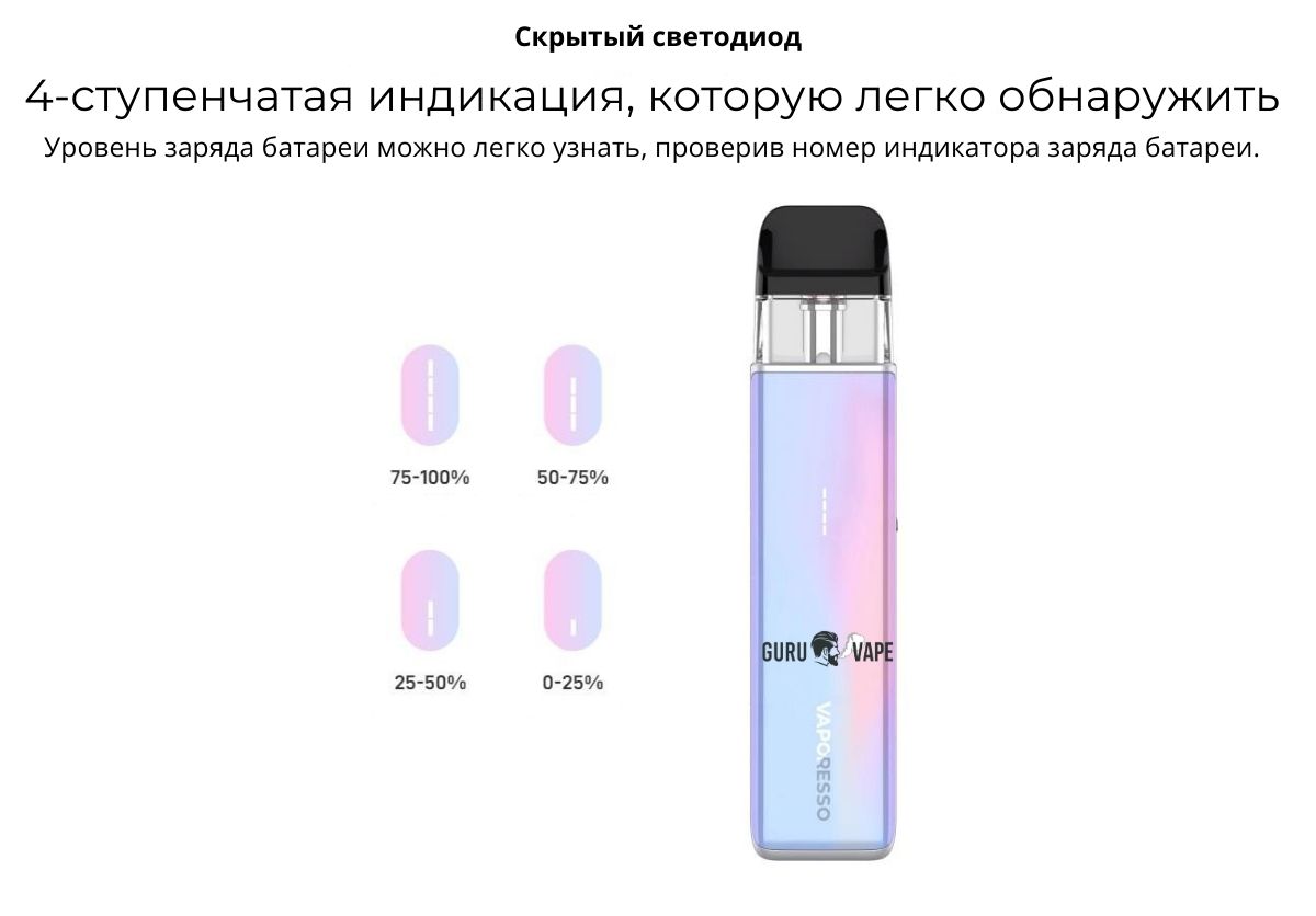 Удобная LED индикация зарядки Vaporesso XROS 5 Mini
