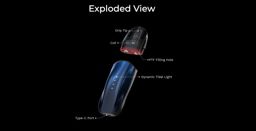 Комплектація Vaporesso Zero 2