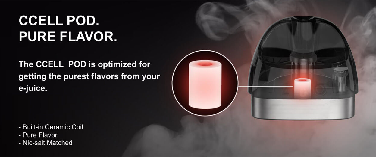 Деталі Vaporesso Zero Care