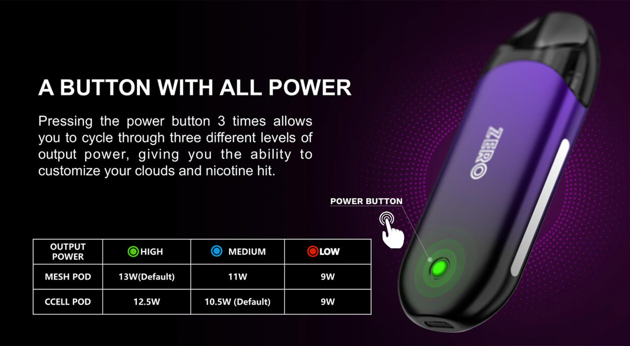 Комплектація Vaporesso Zero Care