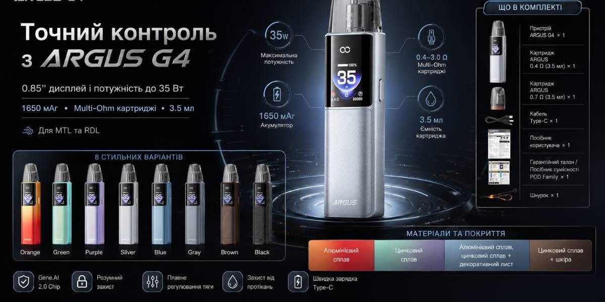Кольори та дизайн VOOPOO Argus G4